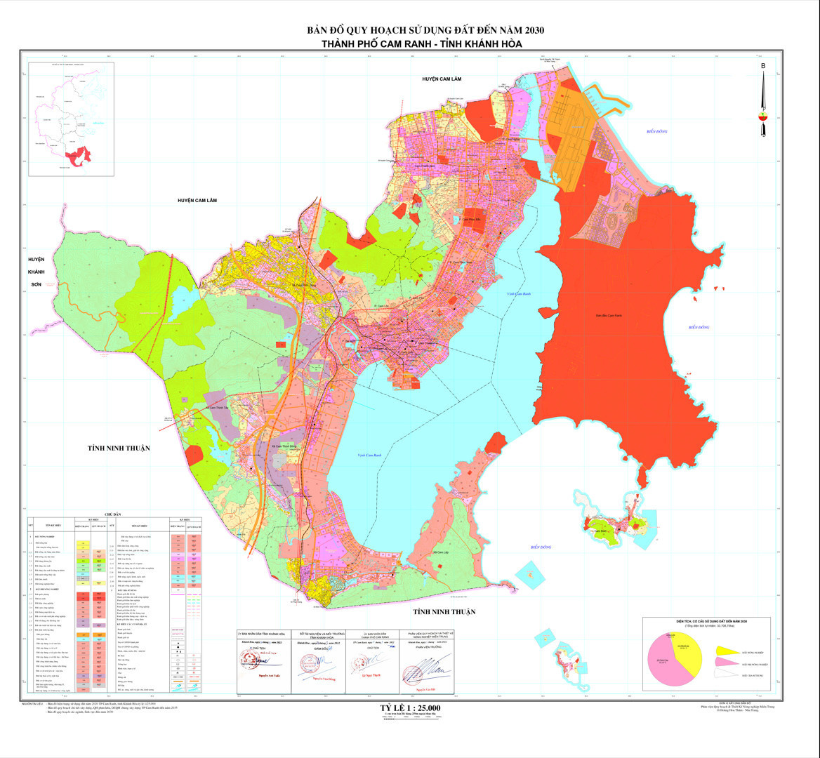 Link Vuaboss không bị chặn Thành phố Cam Ranh