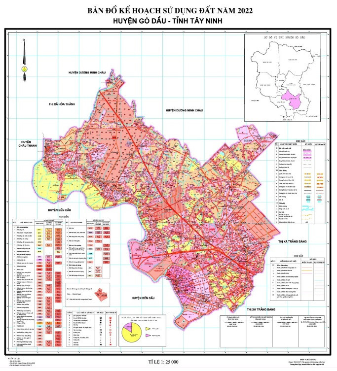 Link Vuaboss không bị chặn huyện Gò Dầu