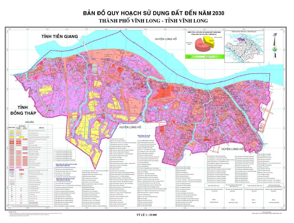  Link Vuaboss không bị chặn Thành phố Vĩnh Long