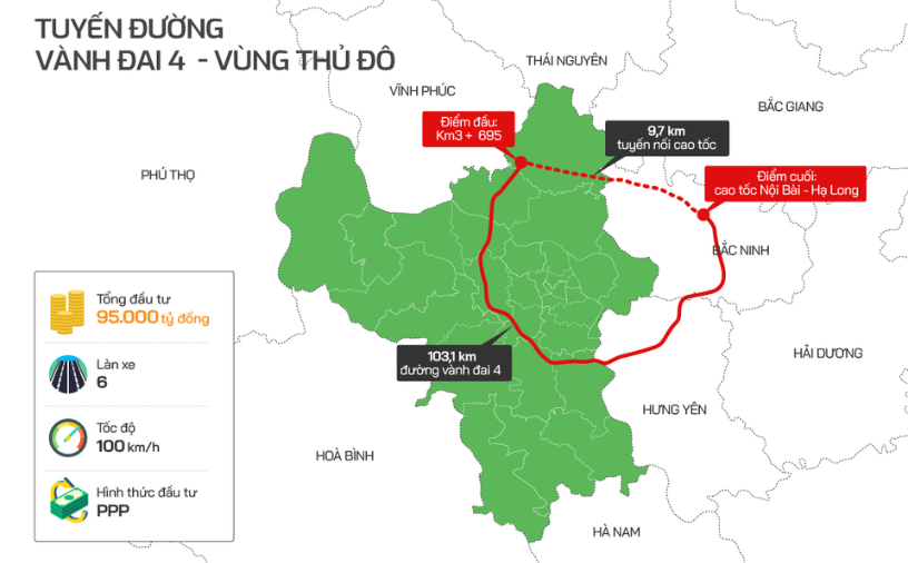 Vua boss là liên minh uy tín, cung cấp cá cược thể thao, casino, bắn cá, nổ hũ Vành đai 4.png