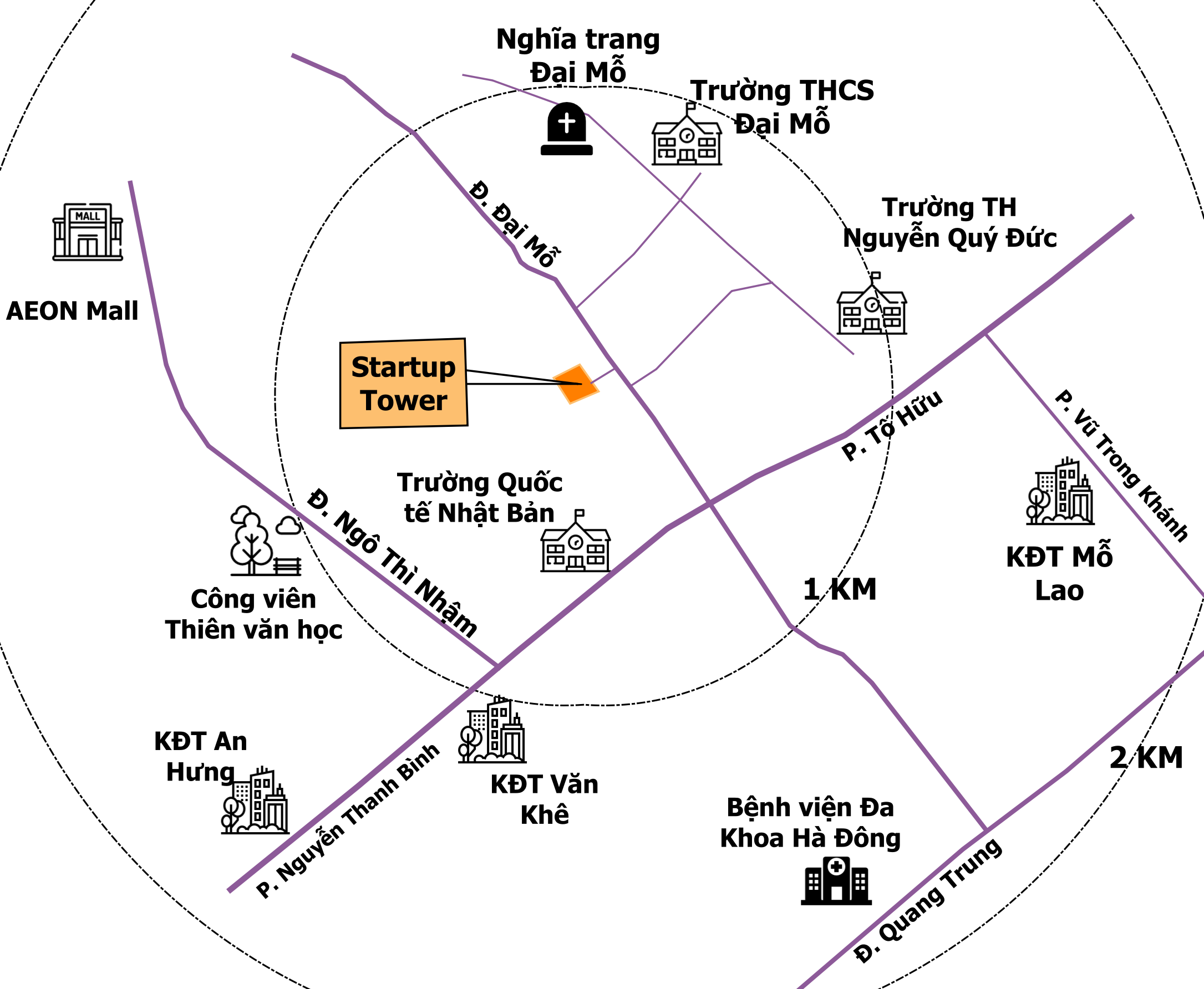 Ảnh vị trí của Đăng nhập Vuaboss Startup Tower.png