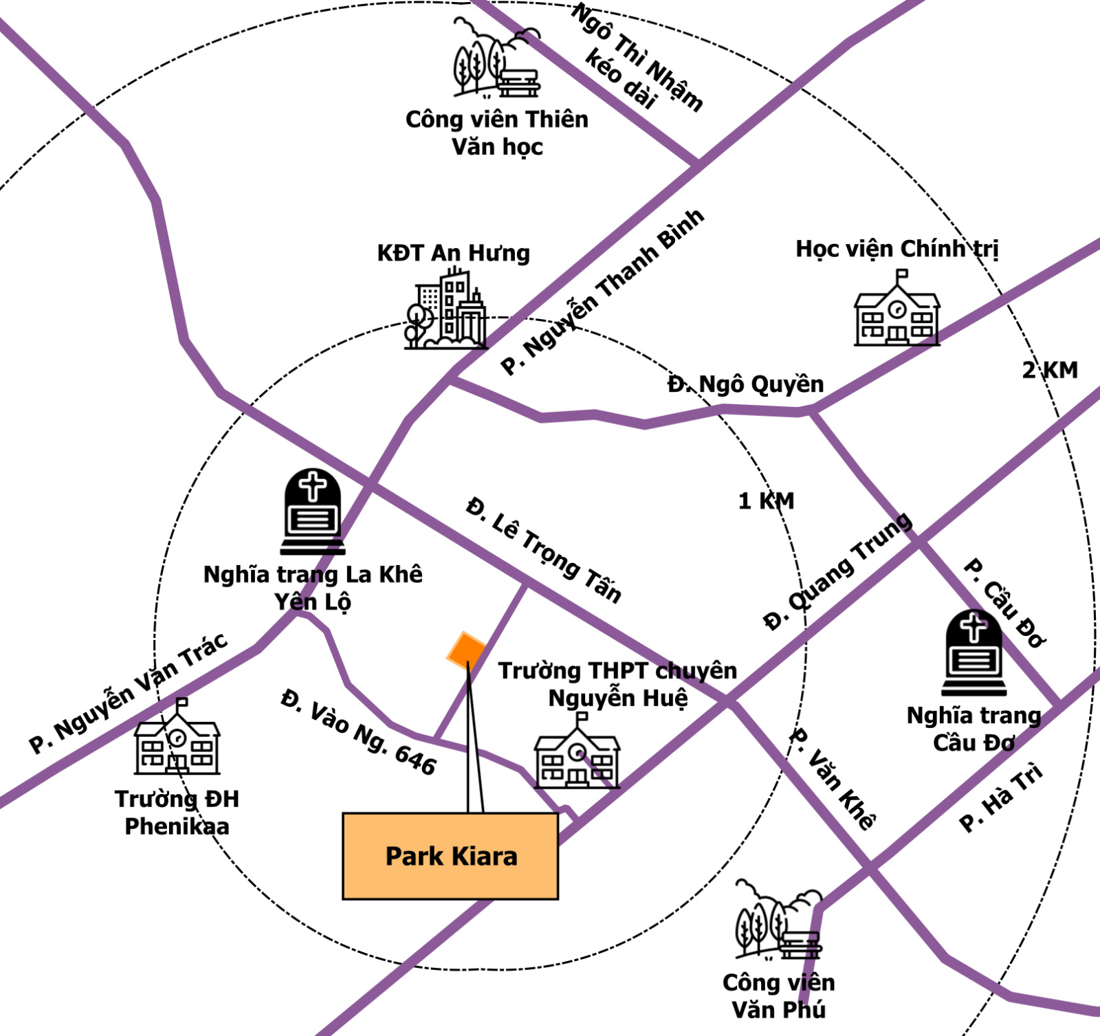 Ảnh vị trí của Đăng nhập Vuaboss Park Kiara.png